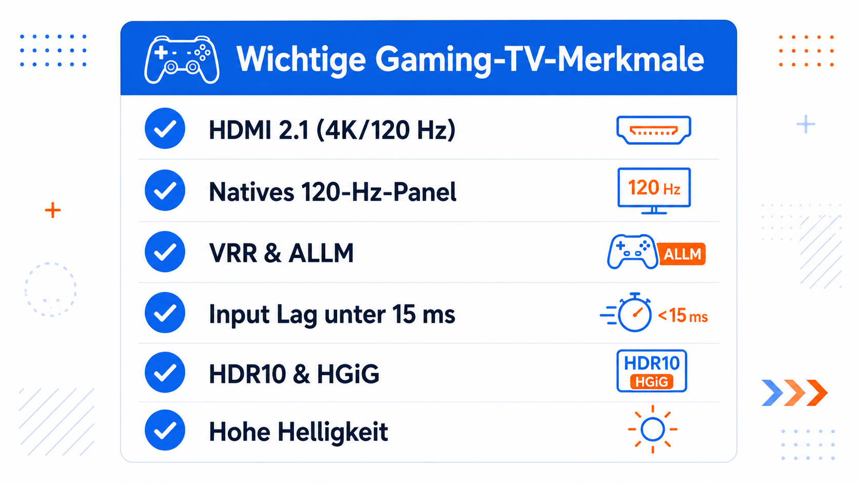 Checkliste der wichtigsten Kaufkriterien für einen PS5-Pro-Fernseher
